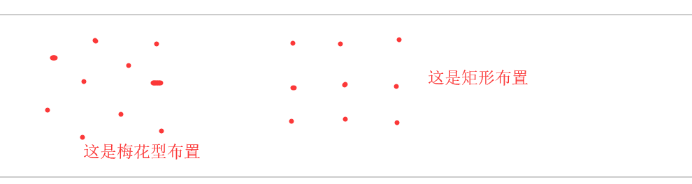 梅花型