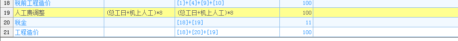 人工费调整