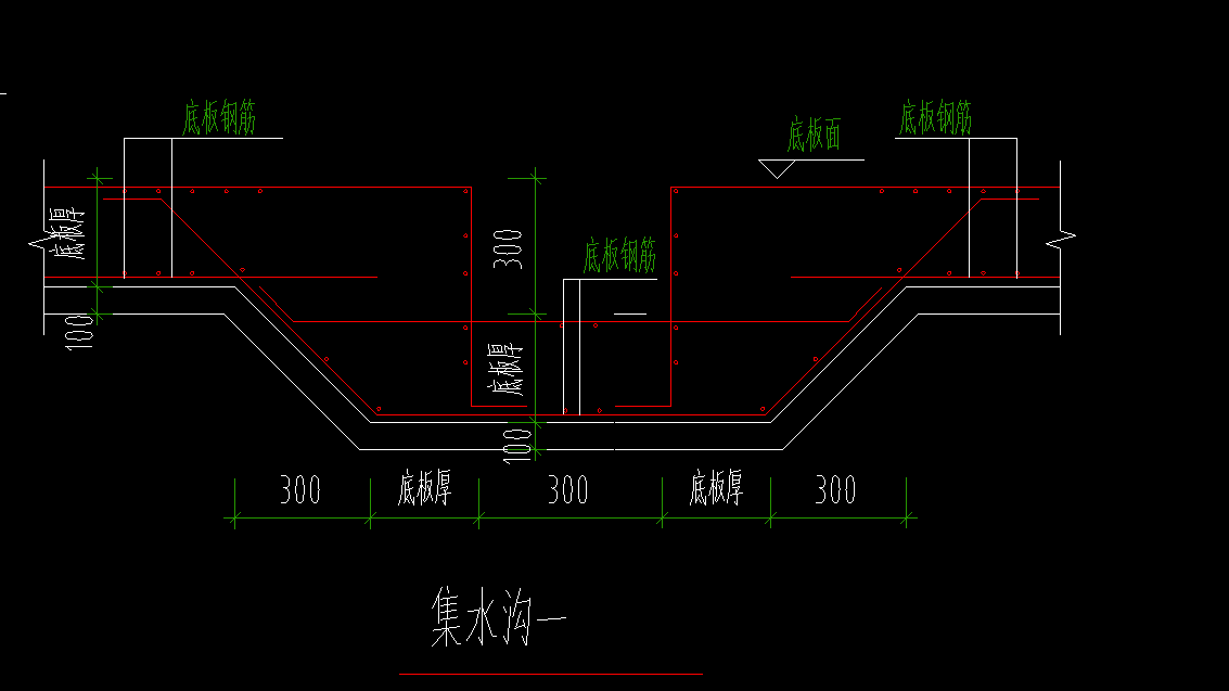 集水沟