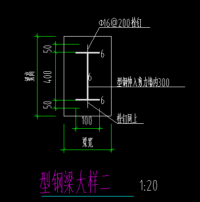 于梁