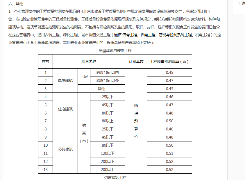 增加費