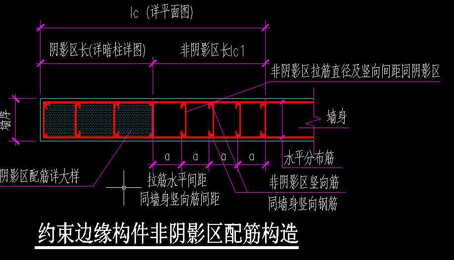 非阴影