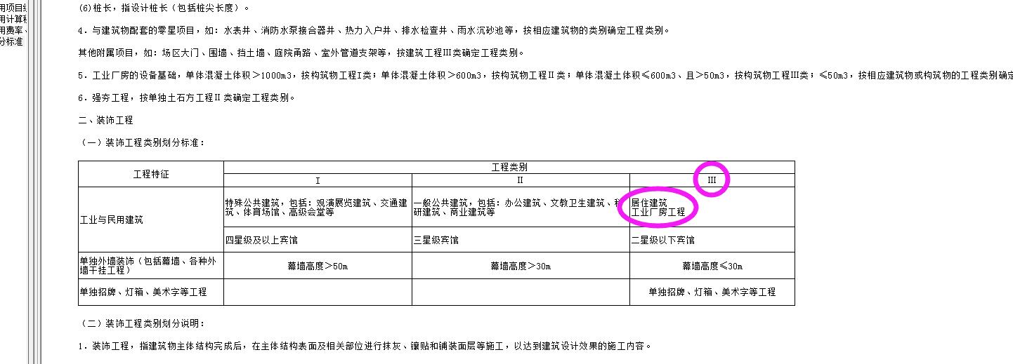 几类取费