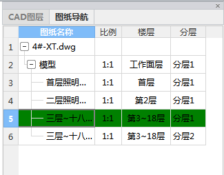 算量