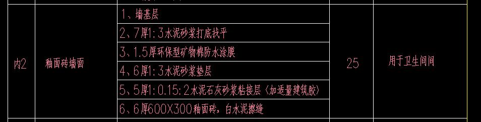 缺项