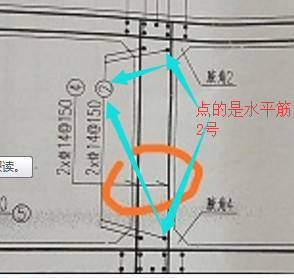 鋼筋水平筋
