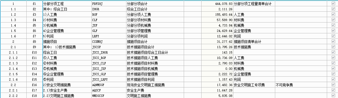合价