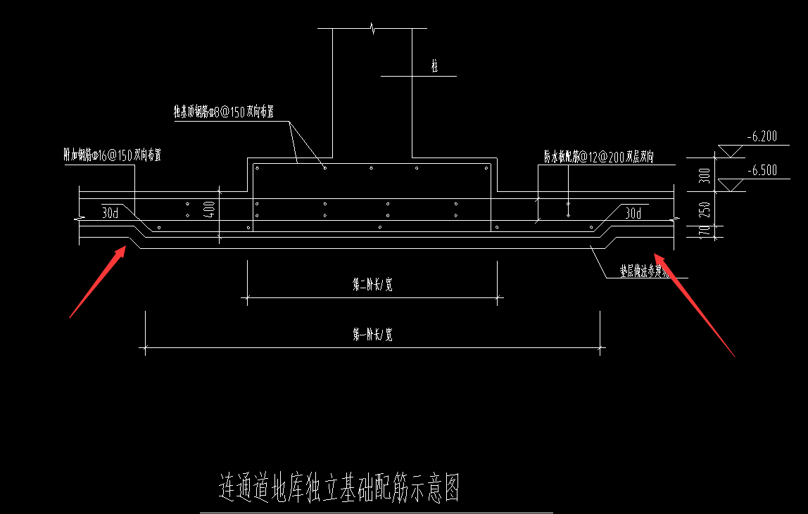 算量