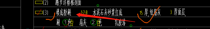 子目