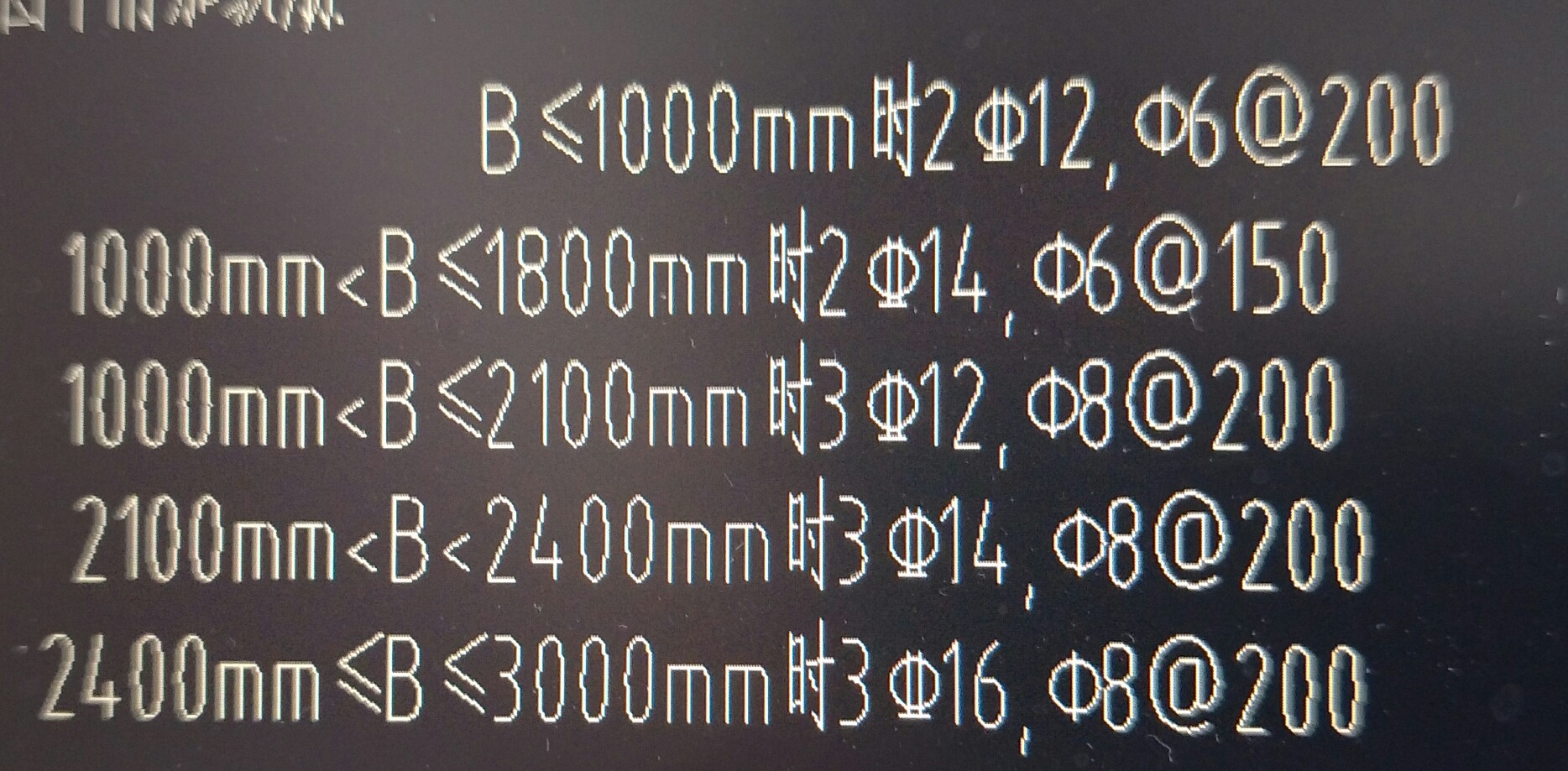 梁宽