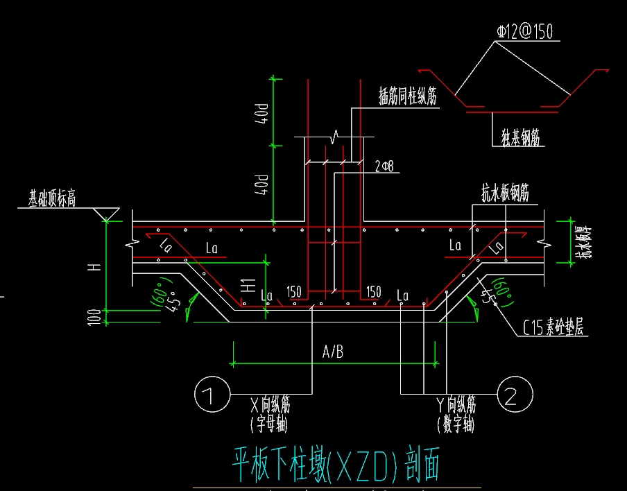 XY方向