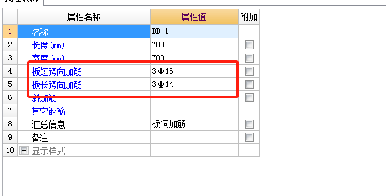 附加钢筋