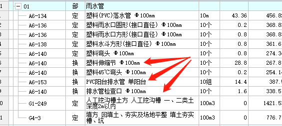 请问湖北08定额中落水管子目中是否含有伸缩