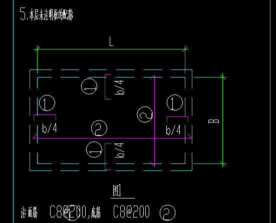 板受力筋