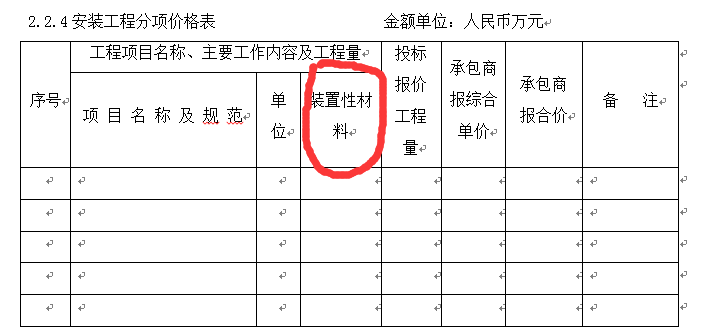 装置性材料