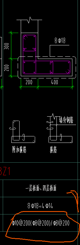 箍