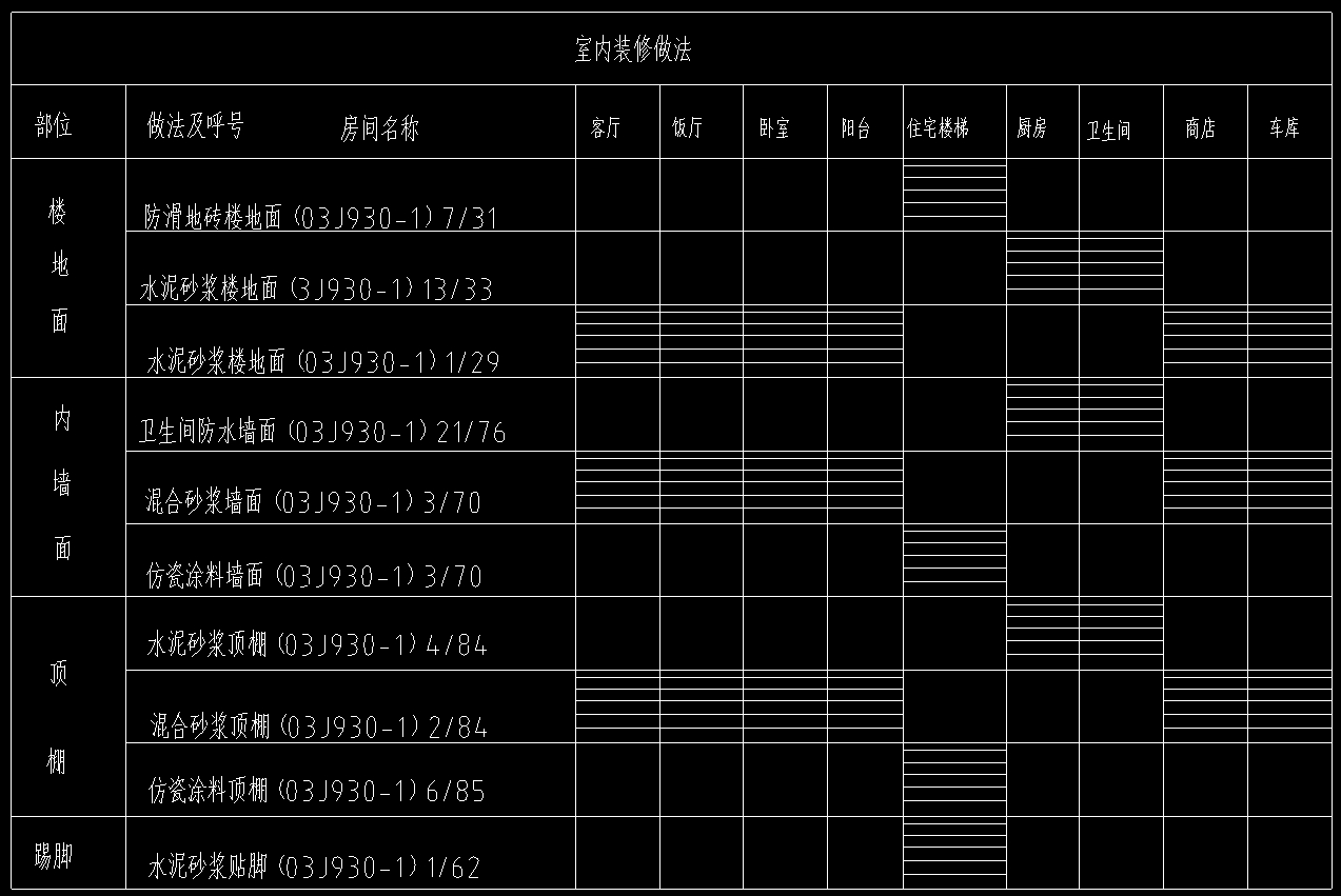 室内装修