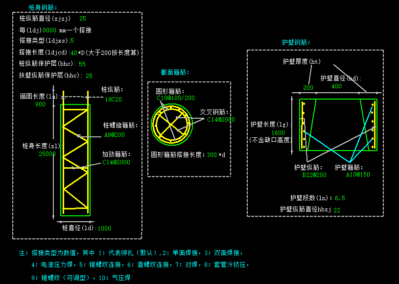 答疑解惑