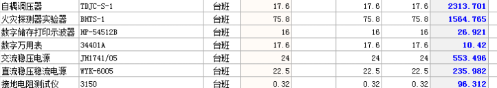 建筑行业快速问答平台-答疑解惑