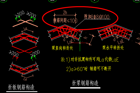 附加钢筋