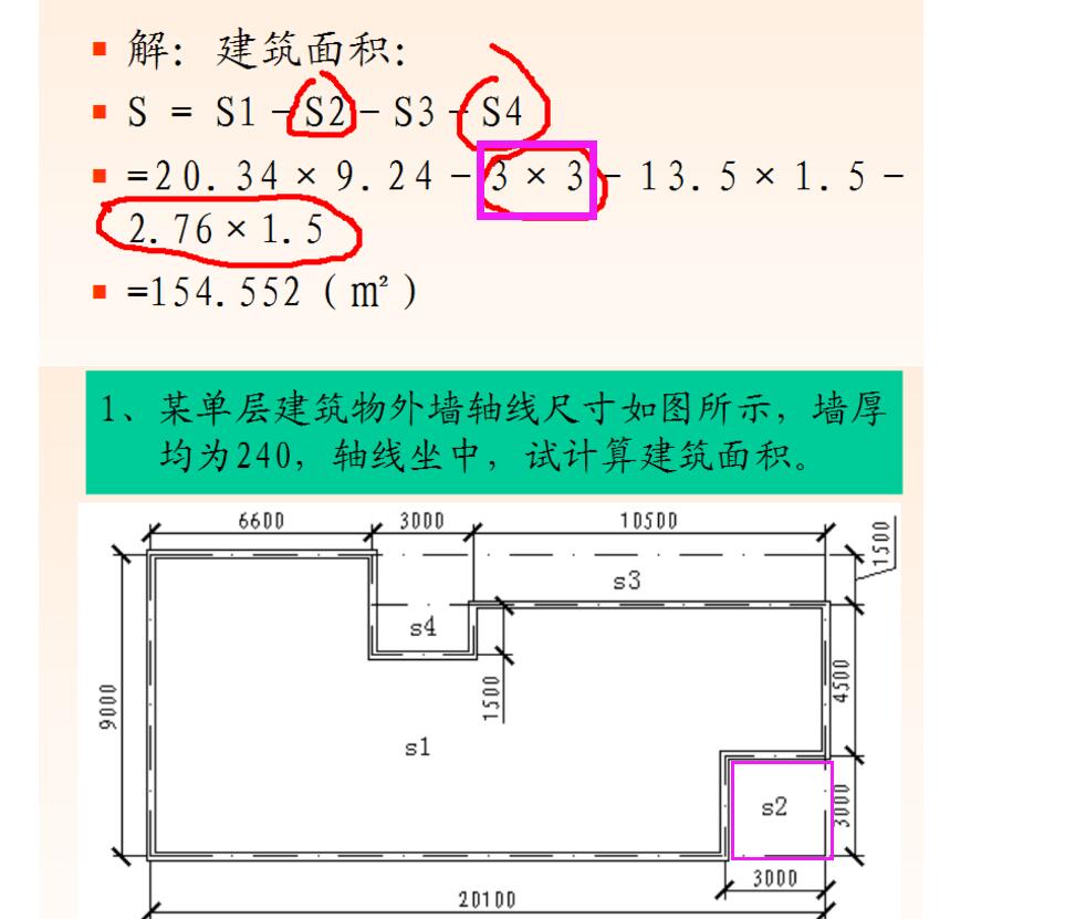 建筑行業快速問答平臺-答疑解惑