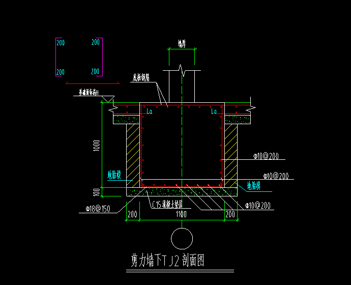 多板布置