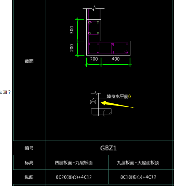 箍