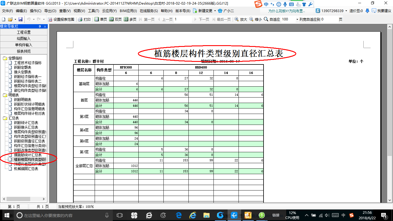 根數