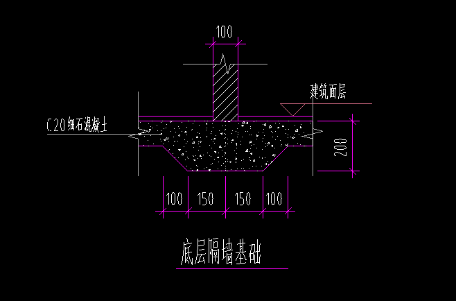 隔墙基础
