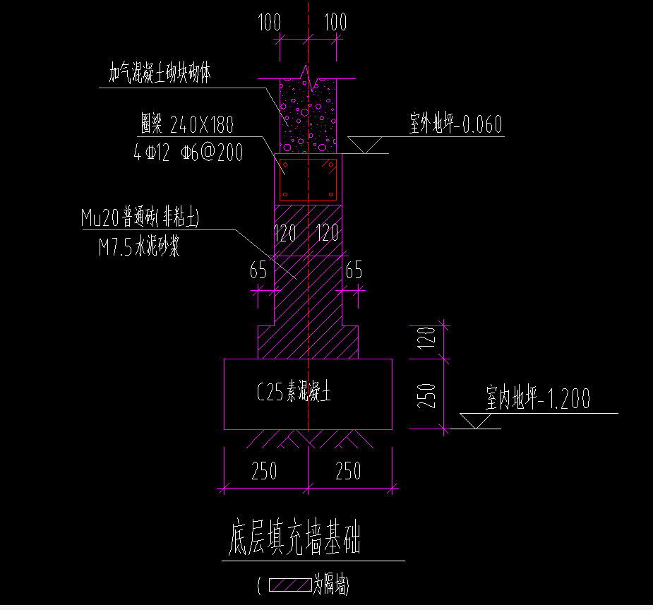 填充墙基础