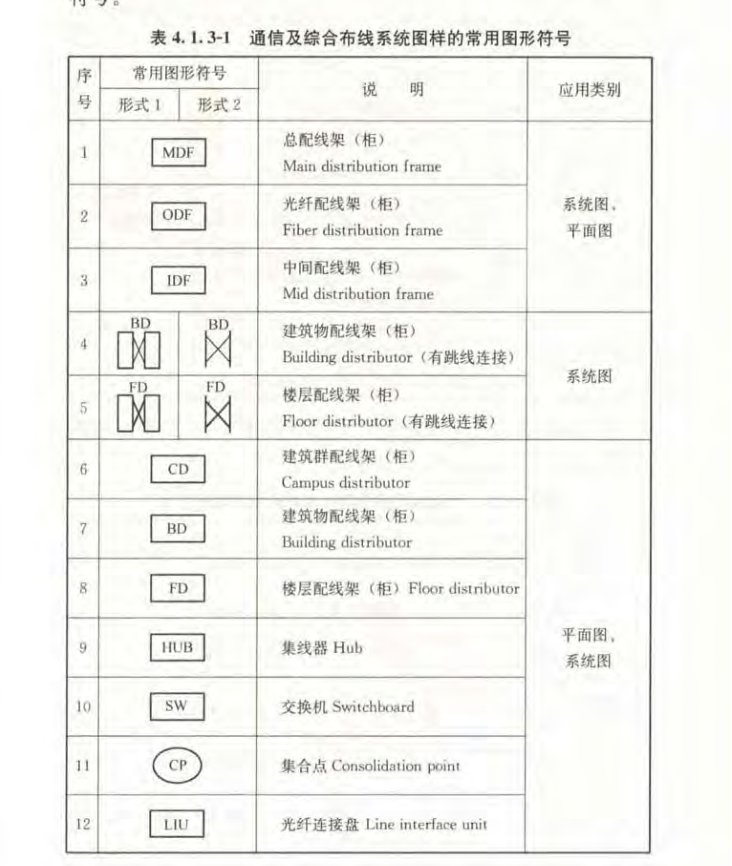 接线端子箱
