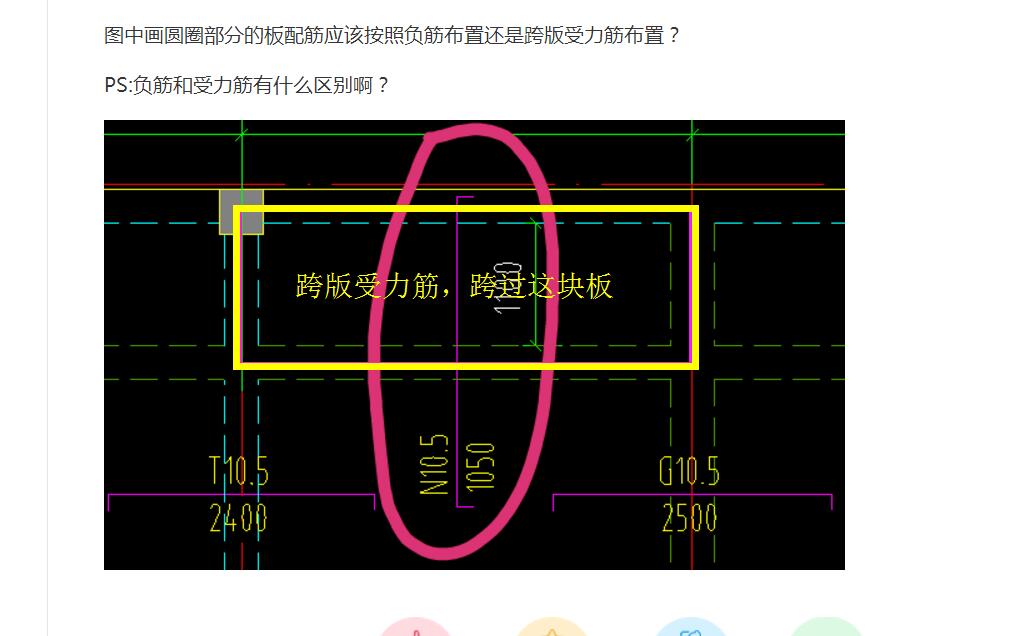 答疑解惑 详情  答题:116216被赞:18 负筋和受力筋有什么区别啊