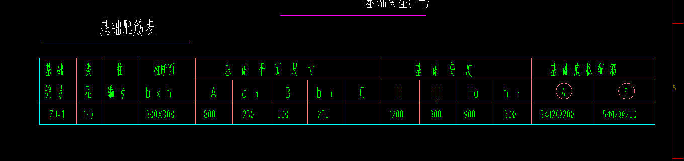 海南省