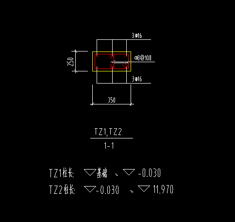 钢筋信息