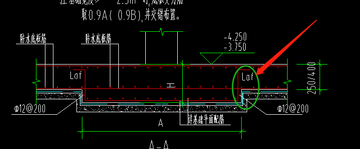 基础侧