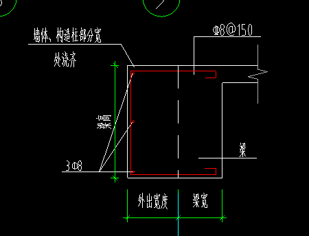 算量