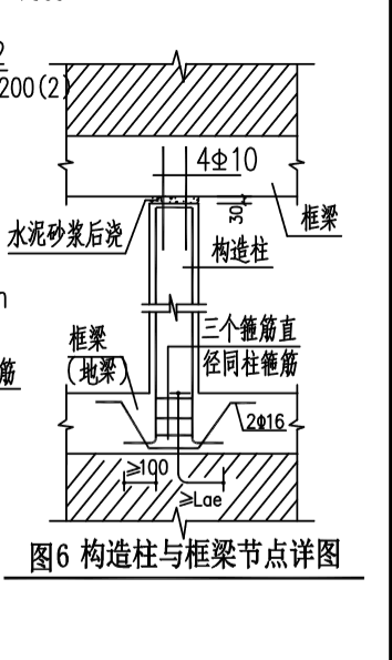 两根梁