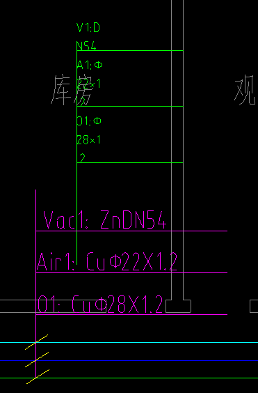 管线