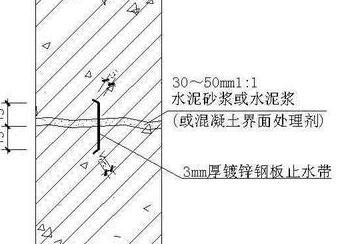 对拉螺栓增加