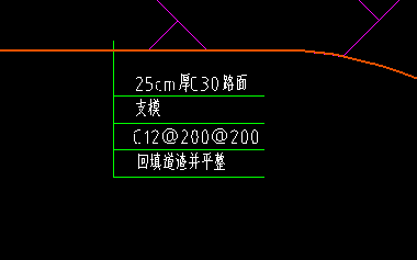 手算