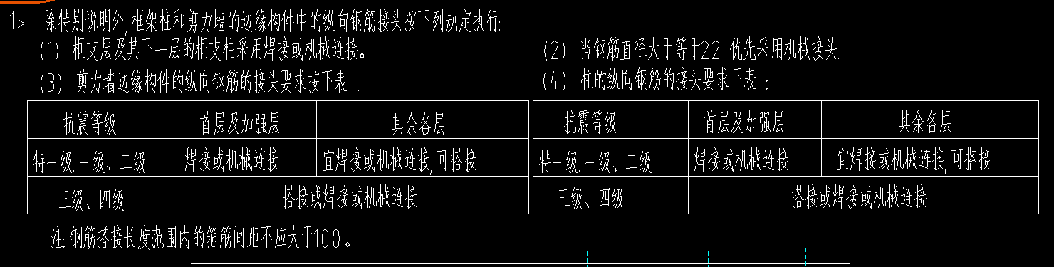 接頭連接