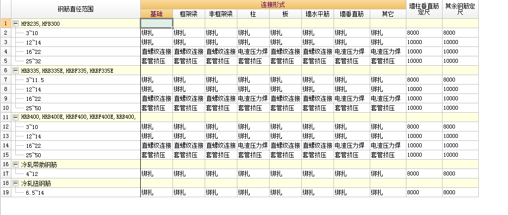 廣聯(lián)達服務(wù)新干線