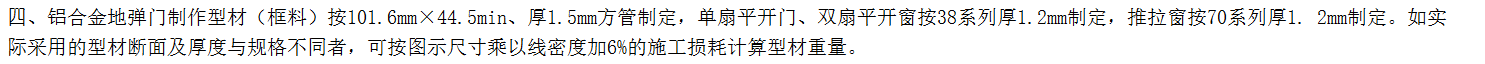 消耗量