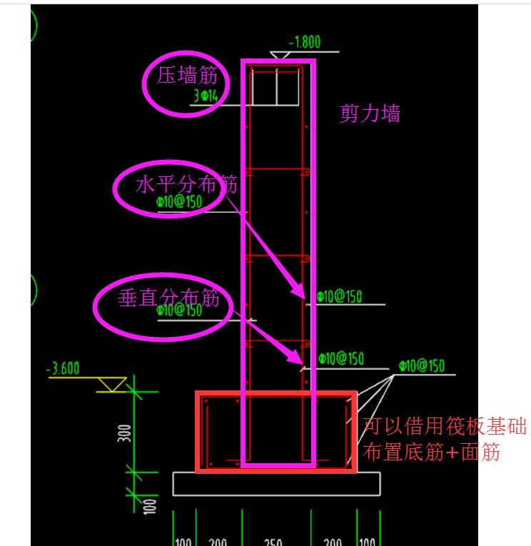 混凝土墙