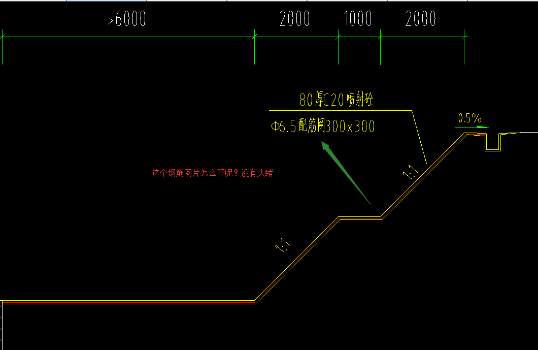 钢筋网