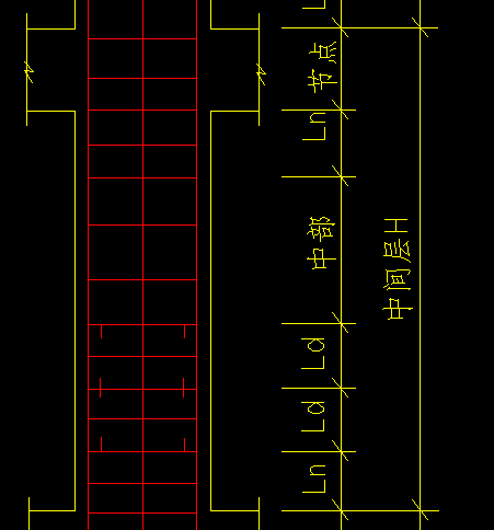 端部