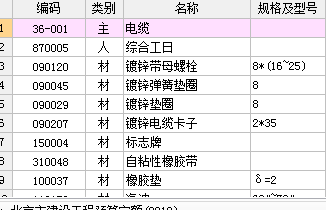 箍
