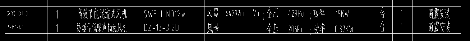 通风工程