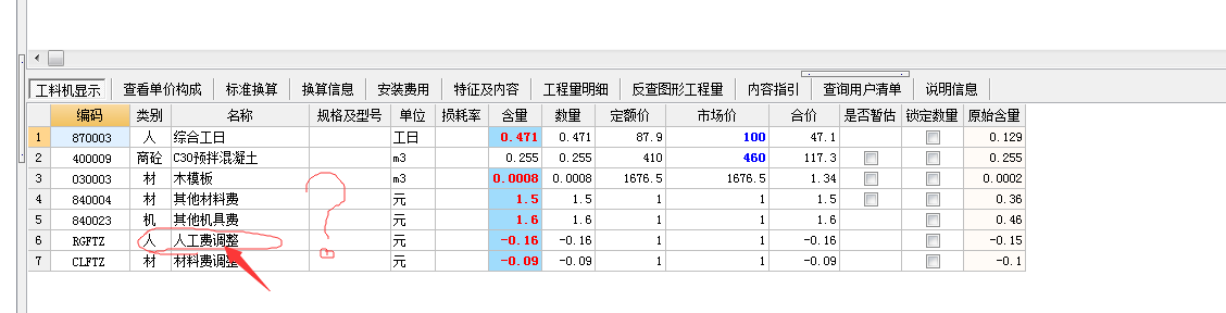 人工费调差