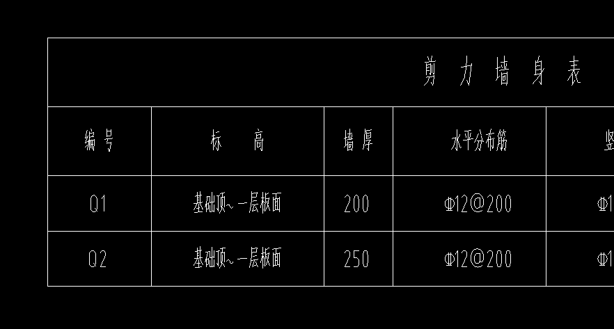 層板